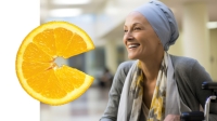 Micronutrients And Phytonutrients In Cancer