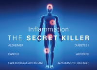 inflammation micronutrients 